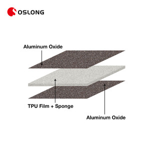 Kích thước tùy chỉnh hai mặt nhôm Oxit xốp giấy nhám khối - Product Image 3