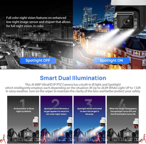 Cámara IP PTZ 4K 8MP con Zoom Óptico 20X, Domo Inteligente para Exteriores con Doble Luz, Limpiador Automático, Seguimiento Humano por IA, Cámara de Seguridad CCTV - Product Image 4
