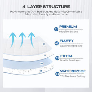 Protector de Colchón de Bambú <span class=keywords><strong>Impermeable</strong></span> de Primera Calidad, Tipo Hotel, Tejido de Punto, Lavable - Product Image 4