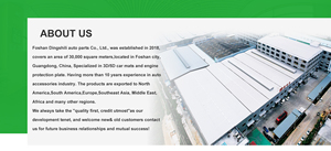 Accesorios para coche, gran oferta, alfombrilla para coche 3D 5D con volante a la izquierda, uso para <span class=keywords><strong>Kia</strong></span> SORENTO 2016-2020, 7 asientos - Product Image 6