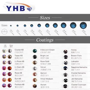 Хрустальные стразы Hot Fix оптом, круглые, с плоским дном, для декора ногтей, размеры SS6-SS30, стеклянные кристаллы - Product Image 6