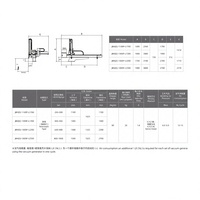 Mini-servo intelligent ultra-rapide de type ouvert standard Bullhead High JBHD-1500P-L2200, dernière génération, qualité supérieure, avec IMM 650 T - 800T