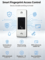Système d'entrée de porte d'ascenseur intégré avec lecteur de carte RFID biométrique extérieur en métal étanche IP66 à contrôle d'accès par empreinte digitale