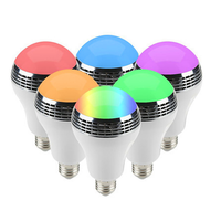 JK102 Nouveau Sans Fil Bluetooth Musique Ampoule Intelligente Lampe RVB LED Haut-Parleur Lampe Ampoule Intelligente
