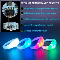 Bracelet LED XV pour Anniversaire et Mariage, Meilleure Vente, Télécommande 433 MHz, Contrôleur DMX/Audio, 15 Couleurs LED, Pulsera Lumineuse Portable