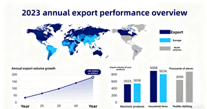 Comfortable Ergonomic Reclining Leather PC Gaming <strong>Chair</strong> Modern Revolving Adjustable Height Metal Base Budget-Friendly Home - Product Image 6