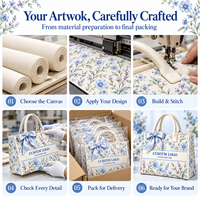 Sac fourre-tout de plage réutilisable de taille moyenne, motif fleurs élégantes, en toile, avec boucle dissimulée, vente en gros directe d'usine