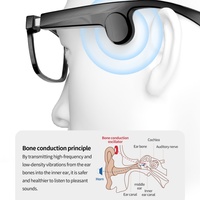 Lunettes auditives à conduction osseuse Gonbes GZ001 pour personnes âgées, conception ouverte, écoute sûre et naturelle