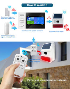 WS-532 433MHz Wireless Solar Siren <b>Outdoor</b> Anti-Theft Sound Light Alarm Horn for WiFi GSM Home Security System - Product Image 3