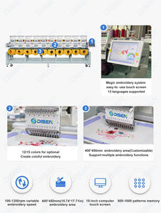 Machine à broder chinoise à deux fonctions, 12 têtes, 1500 tr/min, pour chenille française, chenille et point de chaînette / broderie chenille pure - Product Image 4