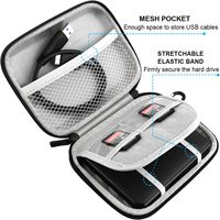 Huijin Factory Vente en gros Étui de transport antichoc en PU+EVA Seagate Portable/Disque dur/Disque de jeu PS5 Ultra Touch USB Personnalisé