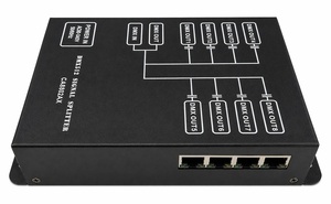 Distribuidor <span class=keywords><strong>de</strong></span> Señal DMX512 <span class=keywords><strong>de</strong></span> 8 Vías Pknight, Amplificador Aislado <span class=keywords><strong>de</strong></span> Alto Voltaje RJ45 para Iluminación <span class=keywords><strong>de</strong></span> Escenarios - Product Image 3