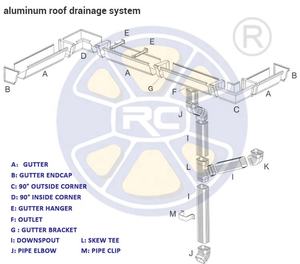 Sistema di Drenaggio Acqua Piovana, Grondaia in Alluminio con Protezione Anti-<span class=keywords><strong>Schizzi</strong></span> - Product Image 5