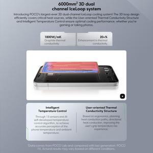Xiaomi <span class=keywords><strong>POCO</strong></span> F7 Global, Teléfono Inteligente 5G, 12GB+512GB, Snapdragon 8s Gen4, Pantalla AMOLED de 6.83'', Huella Dactilar en Pantalla, NFC, HyperOS2 - Product Image 3