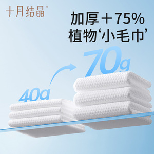 Toallas de Cuidado de la Piel con Diseño de Dibujos Animados de 3 Capas, 15x20cm, Suaves como Cristal, para Bebés, de October Crystal - Product Image 3