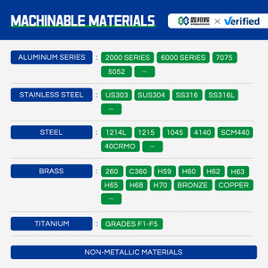 Tùy chỉnh đa trục <span class=keywords><strong>CNC</strong></span> gia công chính xác của các bộ phận kim loại thép không gỉ phần cứng phi tiêu chuẩn thành phần bản vẽ mẫu - Product Image 6