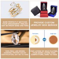 Vente en gros Bagues de fiançailles Bijoux fins pour femmes VVS Eternity Moissanite Diamond Bague en argent sterling 925 plaquée or 18 carats