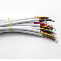 2*0,75 Quadrat RVV Instrumenten-Flachkabel Elektronisches Stromkabel Standardmantel PVC-Litzenkabel Internationaler Standard Verzinntes Kabel