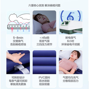 Cofoe Anti-Bedsore Air Mattress Striped Type Home Medical Single Patient <b>Bed</b> Rest Care Nursing <b>Bed</b> - Product Image 3