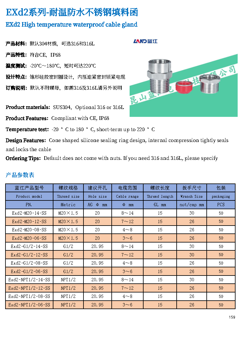 Exd2-M20-14-SS
