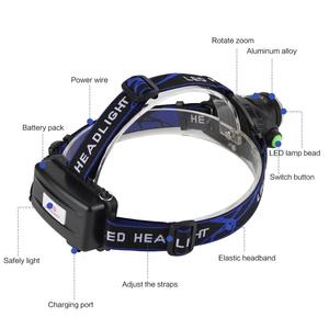 Linterna Frontal LED WOSEN Ultra Brillante, Recargable, Impermeable IP65, 5000K Luz Diurna, para Camping y Actividades al Aire Libre - Product Image 3