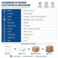 Boîtier de commande en alliage d'aluminium dissipant la chaleur, IP54, étanche à la poussière, fabrication OEM personnalisée