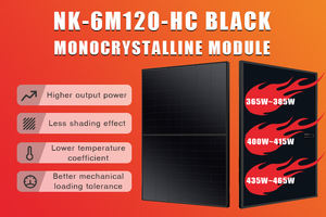 Paneles Solares Nuevos de <span class=keywords><strong>390W</strong></span> Totalmente Negros, 400W, 410W, 415W, Panel <span class=keywords><strong>Solar</strong></span> Totalmente Negro de 415W para la UE - Product Image 2