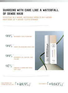 เซรั่มเส้นผมที่หนาขึ้นและซึมซับเร็วสำหรับทำให้ขอบบางลดขนาดเส้นผมบริเวณขมับและหัวล้าน - Product Image 6