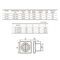 Ventilateur d'extraction mural ANGEGA VF-A4 de 4 pouces, en plastique ABS avec moteur à enroulement en cuivre pour la ventilation de la salle de bain, de la cuisine et de la maison