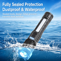 Lampe de poche LED pour la chasse, Rechargeable par USB, haute luminosité, Zoomable, longue portée, corps de lampe en ABS, torche Portable, utilisation nocturne en extérieur