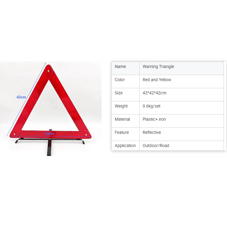 Road Safety Signs and Symbols Car Triangle Warning Sign Emergency Tools ...