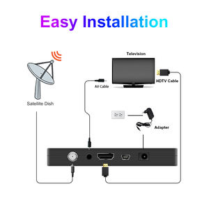 非洲高清 DVB-S2 免费频道接收器机顶盒 DVB-S2 卫星接收器电视盒，支持多语言，12 个月保修 - Product Image 5