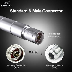 Antena Omnidireccional de Fibra de Vidrio de Alta Ganancia EBYTE TX4G-BLG-85, Antena Inalámbrica 4G LTE Wifi para Interiores y Exteriores, Venta al Por Mayor - Product Image 3