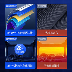 Parasol para coche, parabrisas delantero, retráctil, universal, de malla, color sólido, aislamiento térmico, protección solar para uso en verano - Product Image 4