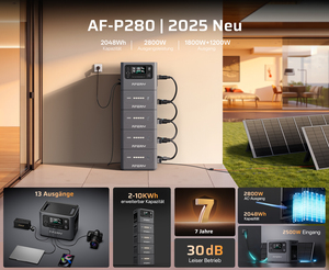 P280 Expandable 2048Wh-10240Wh Easy Operating Battery Generation Capacity Outdoor Charging Portable Power Station <b>Generators</b> - Product Image 1
