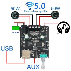 2*50W สำหรับบลูทูธ 5.0 เครื่องขยายเสียงคลาส D เสียง 10W~200WHiFi สเตอริโอไร้สายเครื่องเล่นเพลงมินิยูเอสบีการ์ดเสียงแอพดิจิตอลแอมป์ - Product Image 1