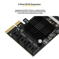 Carte adaptatrice 6 ports pour extension de disque dur - Stock disponible