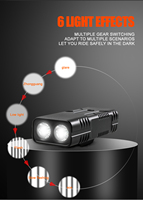 Usine IP65 850LM 10000mAh feux avant de vélo pour la conduite de nuit USB Typc C Rechargeable route vtt e-bike CE \ FCC \ RoHS \ WEEE \ PSE