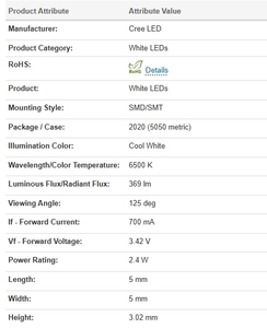 XML3 XMLDWT-00-0000-0000U40E1คุณภาพสูง5050SMD พื้นผิวทองแดงเทอร์โมอิเล็กทริกแยก2700K-6500K crees นำชิป - Product Image 5