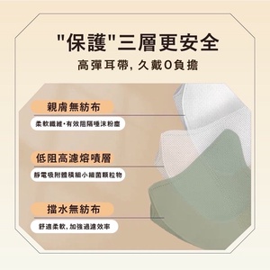 หน้ากากป้องกันฝุ่นเนื้อผ้านอนวูฟเวนสำหรับ9D - Product Image 2