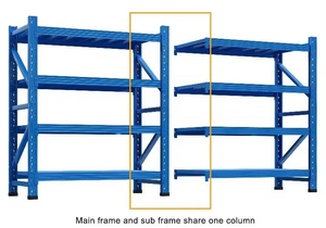 עמיד באיכות גבוהה מתלה פלדה מערכת מתלה כבדה מדפי אחסון יחידה - Product Image 5