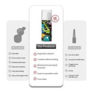 Couverture du cuir chevelu chauve Gris Amincissement <span class=keywords><strong>Cheveux</strong></span> Correcteur <span class=keywords><strong>Gel</strong></span> Crème Traitement des <span class=keywords><strong>cheveux</strong></span> - Product Image 3