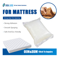 Adhésif thermofusible en caoutchouc synthétique pour la lamination de matelas en fibres de palmier et le collage des bords, pour l'emballage et le transport