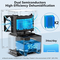 Deshumidificador de Aire Inteligente con Wifi, Portátil, con Tanque de Agua de 2.5L, para Uso Doméstico, para Dormitorio, Absorbe la Humedad y la Elimina, Marca HASHONE