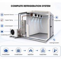 0~5 ° Chambre froide C Walk-In avec unité de compresseur Copeland, montage rapide et facile pour la conservation des fruits et légumes
