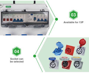 Caja de Distribución de Energía Portátil con Tomas Industriales de 16A, 32A, 63A y 125A, Caja de Tomacorrientes Eléctrica Impermeable IP65 - Product Image 2