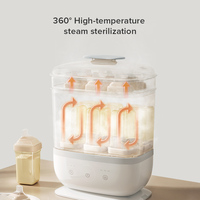 Stérilisateur-sécheur à vapeur pour biberons Babytop OEM avec écran LED, électrique, sans BPA