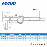 Jauge de profondeur numérique ACCUDE 133-006-11 120-006-12 115-006-11 0-150MM en plastique + métal noir, outil de mesure pour machines-outils CNC