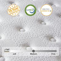 Matelas à Ressorts en Mousse à Mémoire de Forme Écologique de 12 Pouces, Design Moderne pour Hôtels et Appartements