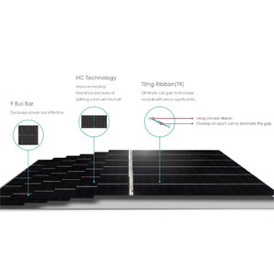 <span class=keywords><strong>JINKO</strong></span> แผงเซลล์แสงอาทิตย์ชนิด N <span class=keywords><strong>66TR</strong></span> 400W 405W 410W 415W 420วัตต์450Wp แผงเซลล์แสงอาทิตย์โมดูล PV 455W สำหรับใช้ในบ้าน - Product Image 3